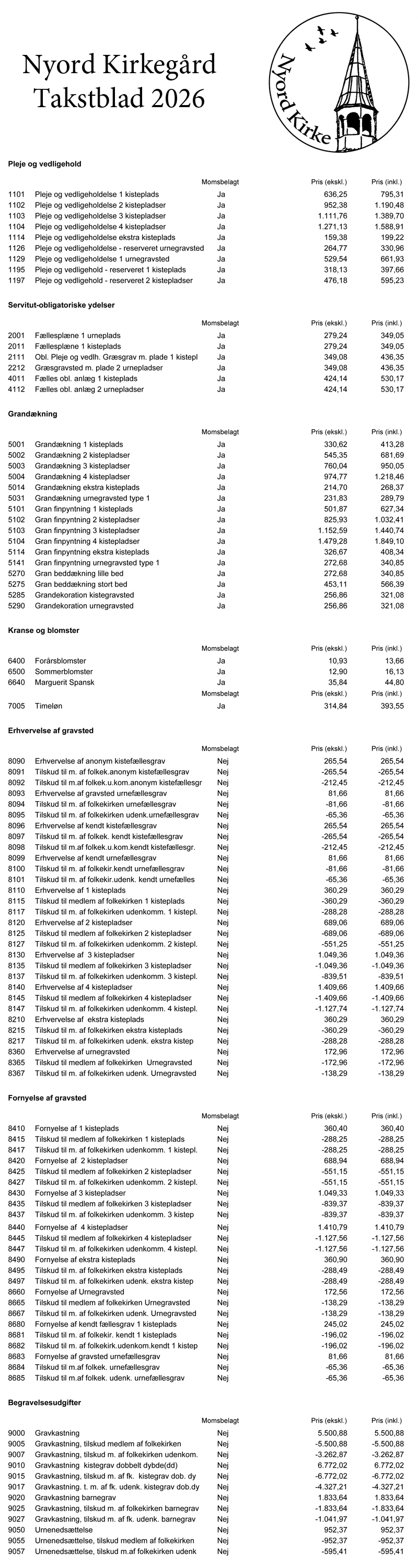 Takstblad Nyord KirkegÄrd 2026